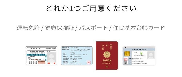 ③年齢確認を行う